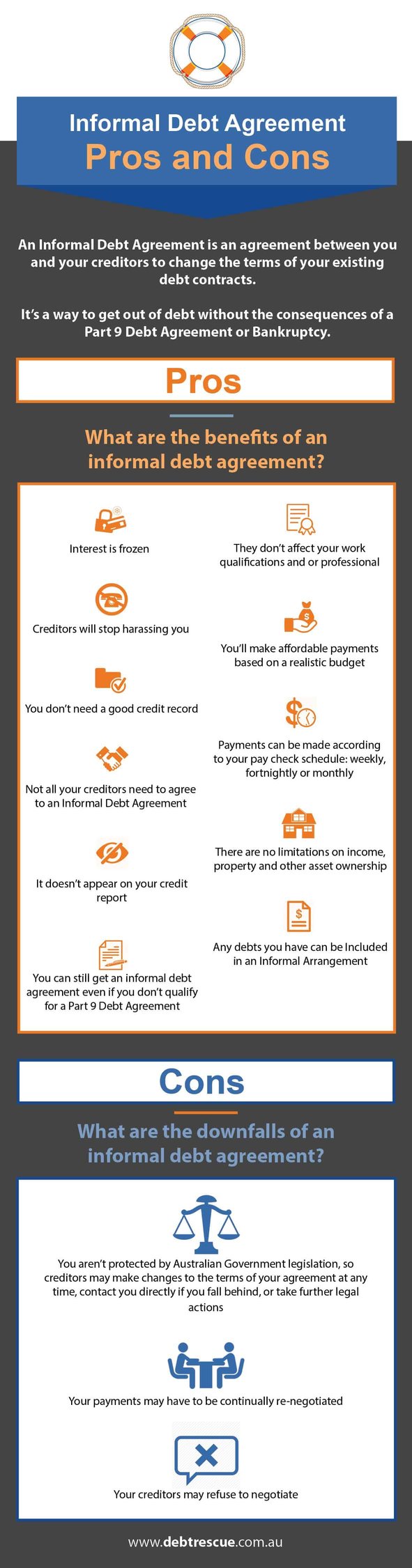 Informal Agreement Pros and Cons: An Infographic